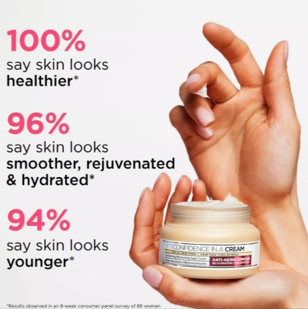 IT Cosmetics Confidence in a Cream Transforming Anti-Aging Super Moisture Cream - Picture 6 of 7